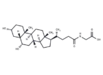 glycohyodeoxycholic acid