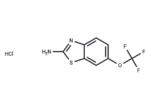 Riluzole hydrochloride