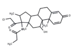 Clobetasol propionate