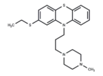 Thiethylperazine