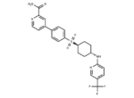 CCR6 inhibitor 1