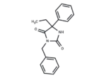(±)-N-3-Benzylnirvanol