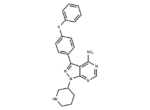 (Rac)-IBT6A