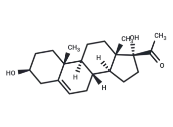 17a-Hydroxypregnenolone