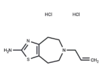 Talipexole dihydrochloride