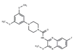 Supinoxin