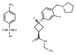 PF-03654746 Tosylate
