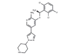(S)-crizotinib