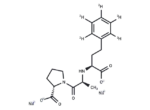 Enalaprilat-d5 sodium