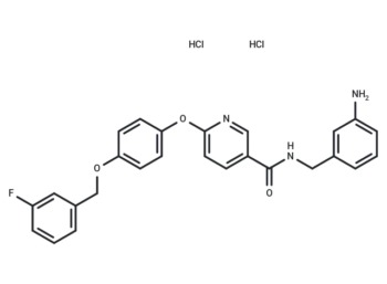 YM-244769 dihydrochloride