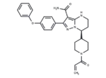 zanubrutinib