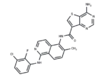 Belvarafenib