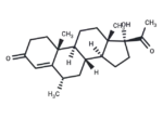 Medroxyprogesterone