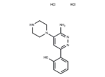 SMARCA-BD ligand 1 for Protac dihydrochloride