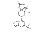 IACS-8968 R-enantiomer