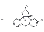 Asenapine hydrochloride