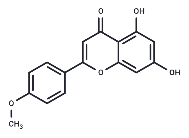Acacetin