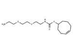 TCO-PEG2-amine