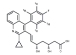 Pitavastatin D4