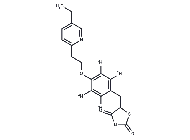 Pioglitazone-d4