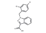Lonidamine