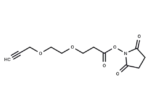 Propargyl-PEG2-NHS ester