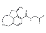 (S)-Bexicaserin