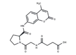 Suc-Gly-Pro-AMC