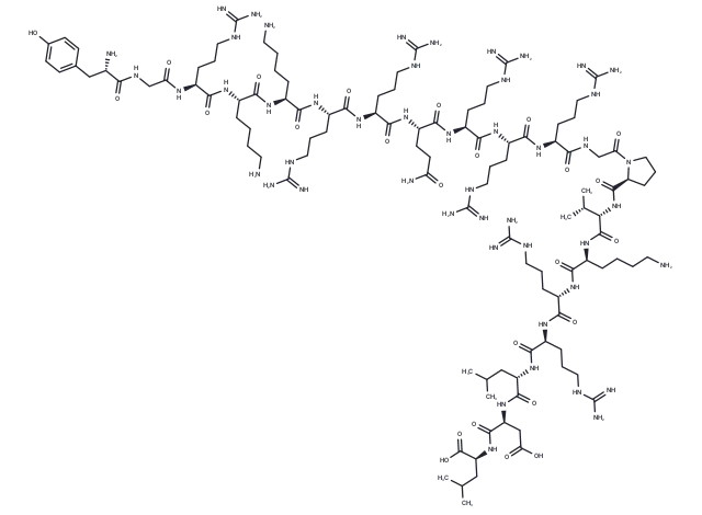 Cdk2/Cyclin Inhibitory Peptide II