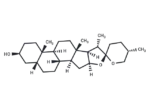 Sarsasapogenin