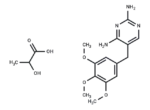 Trimethoprim lactate 1 Trimethoprim lactate