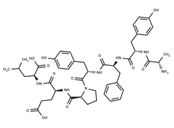 αs1-CN f(143–149)
