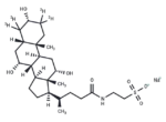 Taurocholic Acid-d4 Sodium