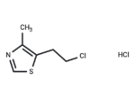 Chlormethiazole hydrochloride