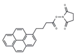1-Pyrenebutyric acid N-hydroxysuccinimide ester