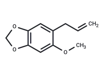 Sarisan