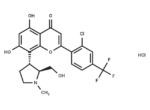 (2S,3R)-Voruciclib hydrochloride 1 (2S