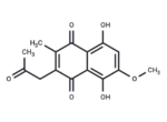 Javanicin