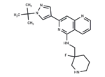 GSK SYK inhibitor