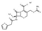 Cefoxitin sodium