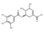5-0-Galloylshikimicacid