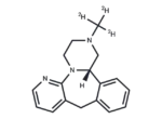 (S)-Mirtazapine D3