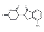 Lenalidomide