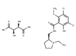 Raclopride tartrate