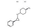 Iadademstat dihydrochloride
