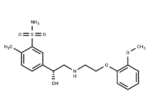 Amosulalol