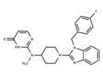 Mizolastine