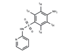 Sulfapyridine-d4