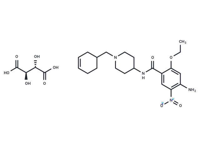 Cinitapride Hydrogen Tartrate