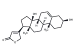 Xysmalogenin